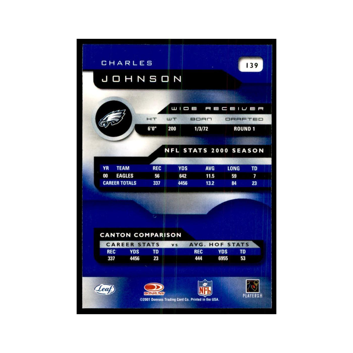 Charles Johnson 2001 Quantum Leaf #139 Football Cards Football Card NM