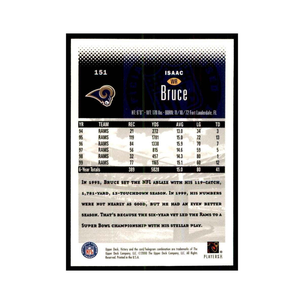 Isaac Bruce 2000 Upper Deck Victory #151 Football Cards Football Card NM