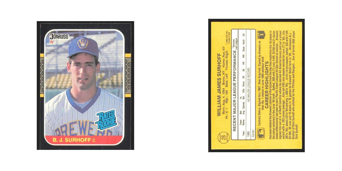 B.J. Surhoff Rookie 1987 Donruss #28 Milwaukee Brewers Baseball Card NM