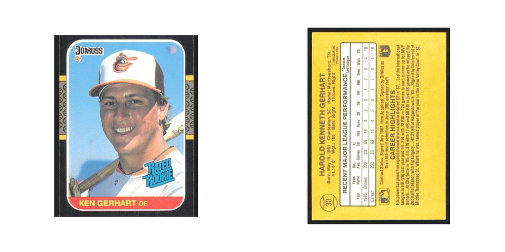 Ken Gerhart Rookie 1987 Donruss #30 Baltimore Orioles Baseball Card NM