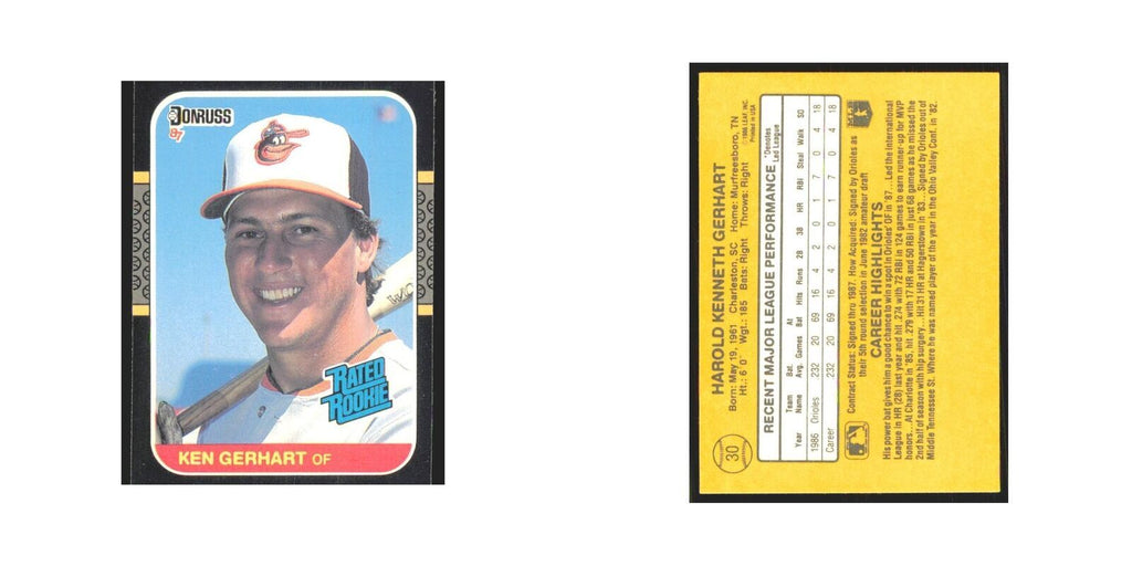 Ken Gerhart Rookie 1987 Donruss #30 Baltimore Orioles Baseball Card NM