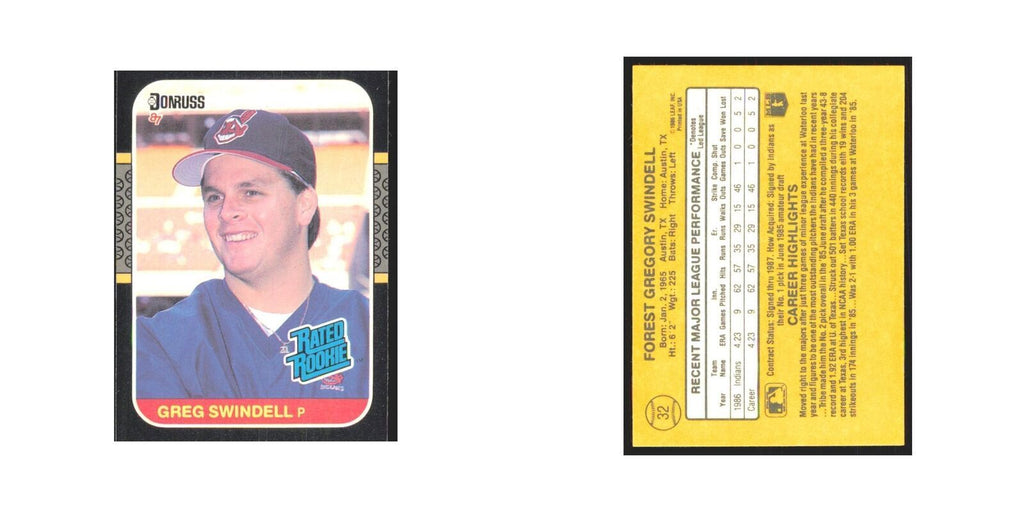 Greg Swindell Rookie 1987 Donruss #32 Cleveland Indians Baseball Card NM