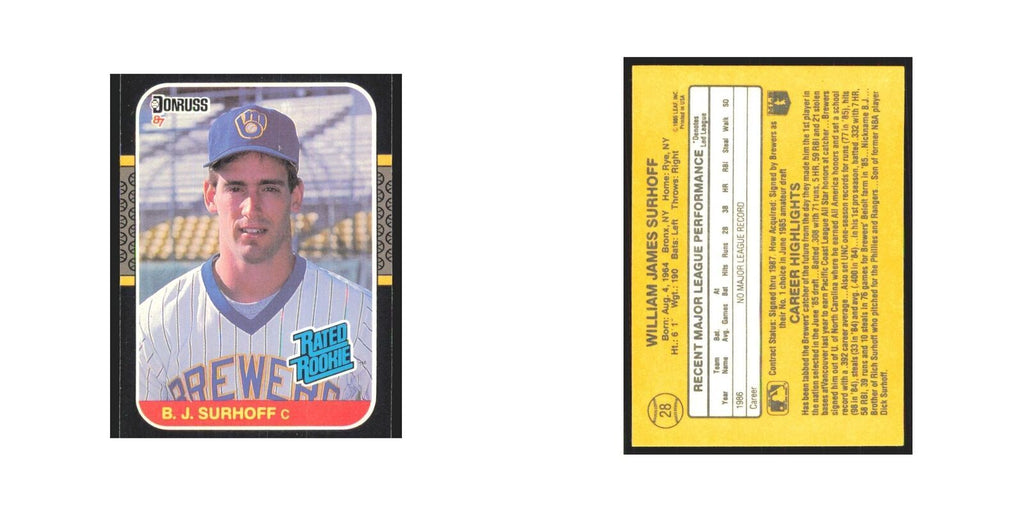 B.J. Surhoff Rookie 1987 Donruss #28 Milwaukee Brewers Baseball Card NM