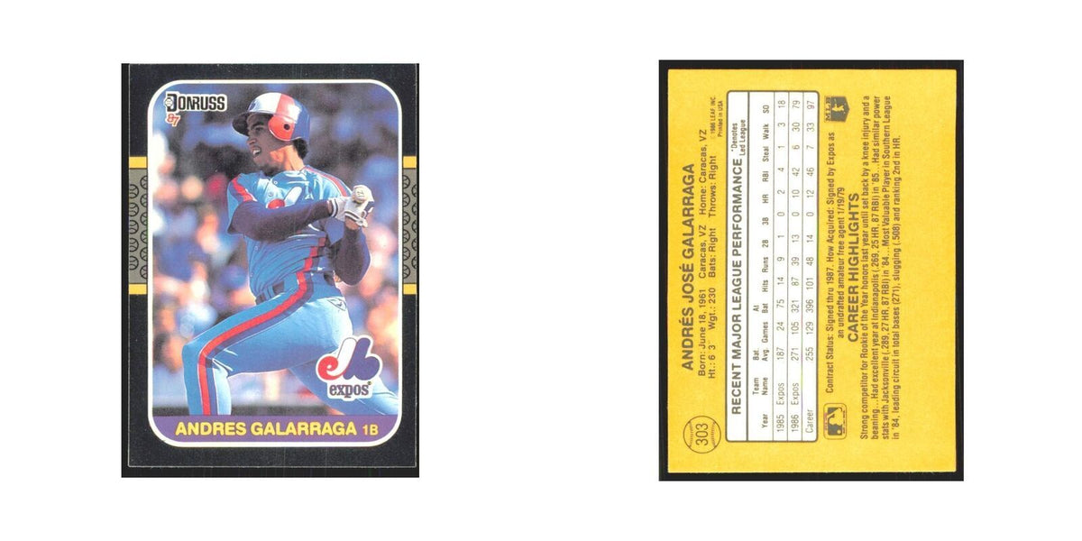 Andres Galarraga 1987 Donruss #303 Montreal Expos Baseball Card NM