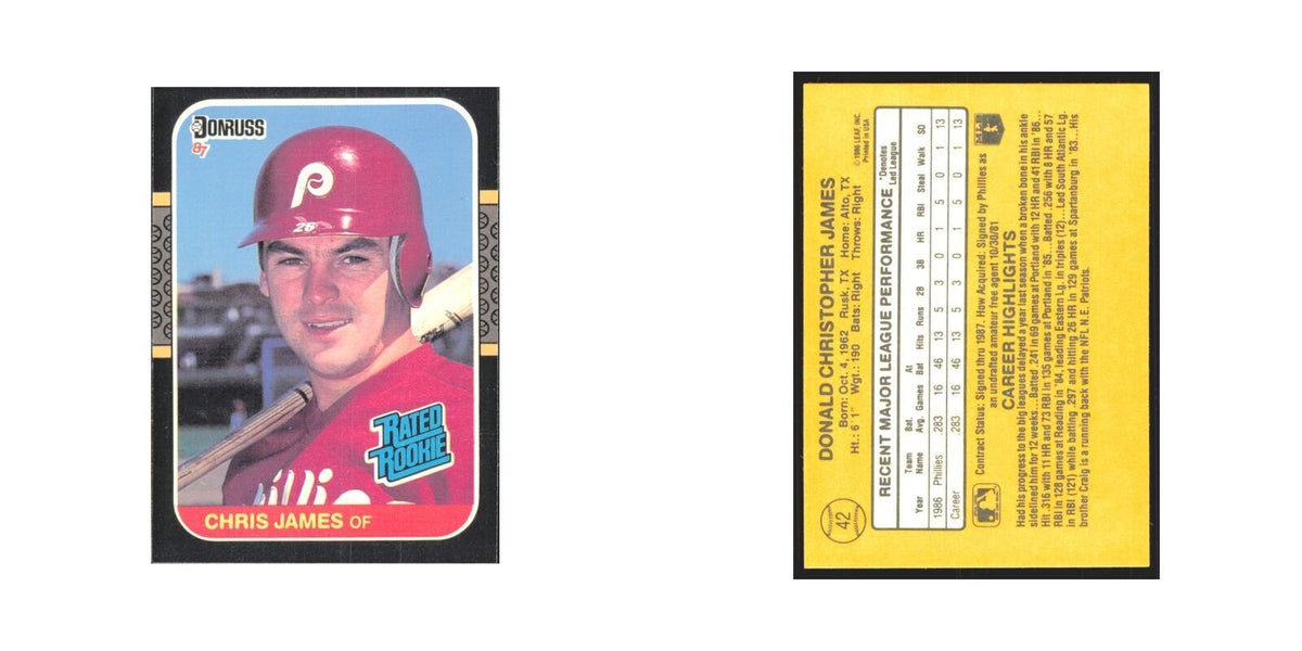 Chris James Rookie 1987 Donruss #42 Philadelphia Phillies Baseball Card NM