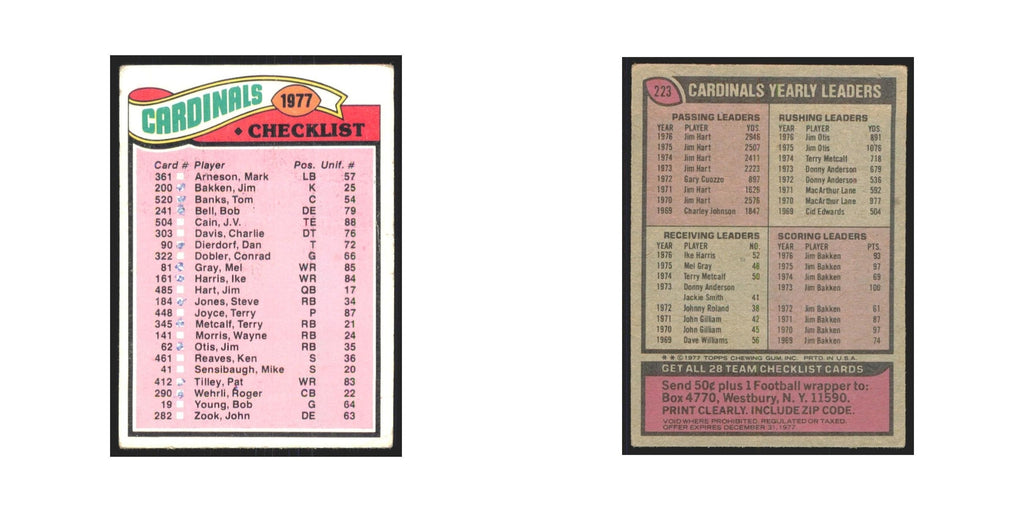 St. Louis Cardinals Checklist 1977 Topps #223 Football Cards Football Card EX