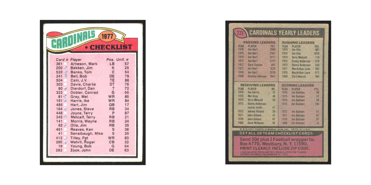 St. Louis Cardinals Checklist 1977 Topps #223 Football Cards Football Card EX