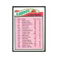 Detroit Lions Checklist 1977 Topps #209 Football Cards Football Card EX