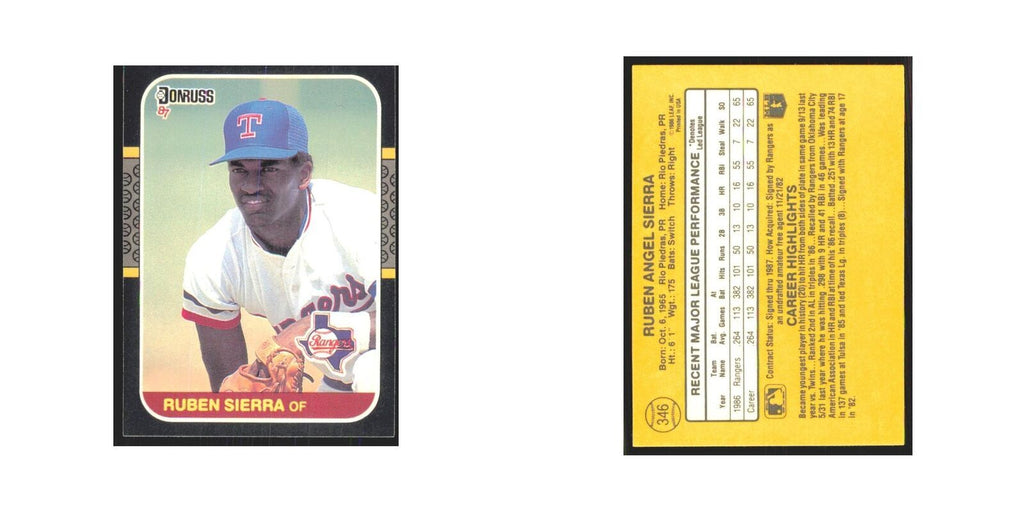 Ruben Sierra 1987 Donruss #346 Texas Rangers Baseball Card NM