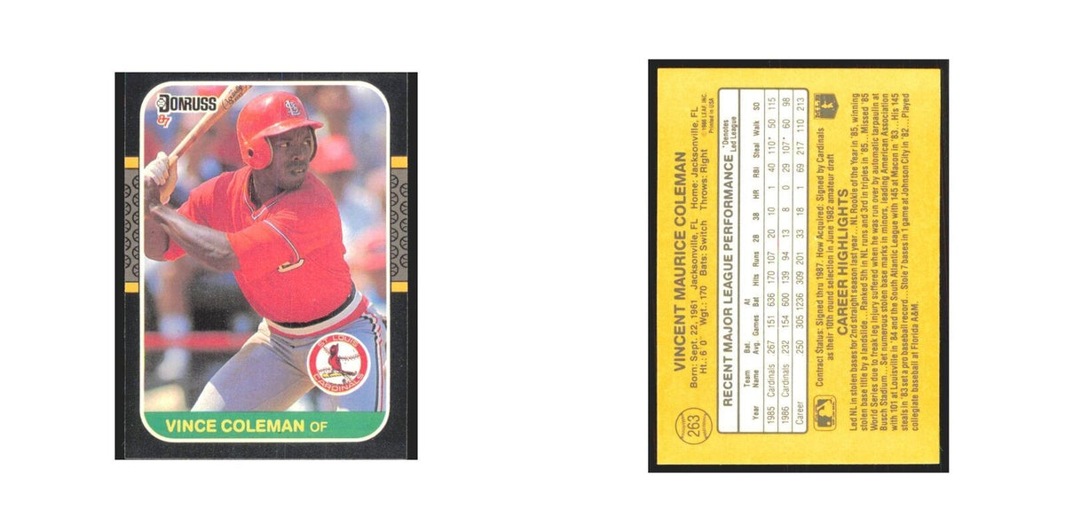 Vince Coleman 1987 Donruss #263 St. Louis Cardinals Baseball Card NM