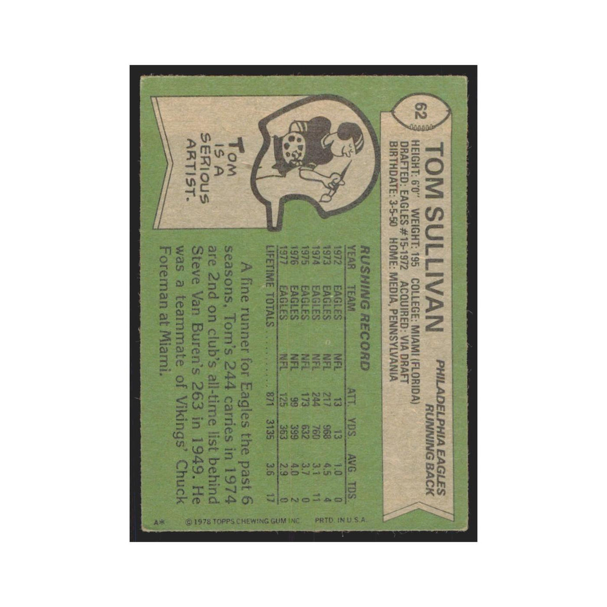 Tom Sullivan 1978 Topps #62 Football Cards Football Card EX