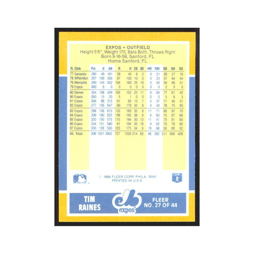 Tim Raines 1988 Fleer Baseball MVP's #27 Montreal Expos Baseball Card NM
