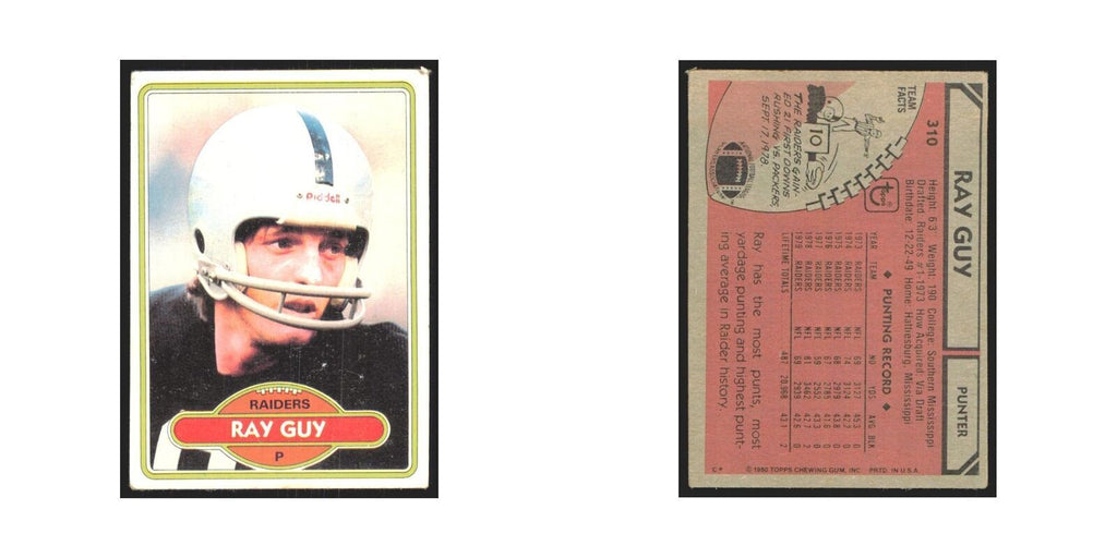 Ray Guy 1980 Topps #310 Football Cards Football Card EX