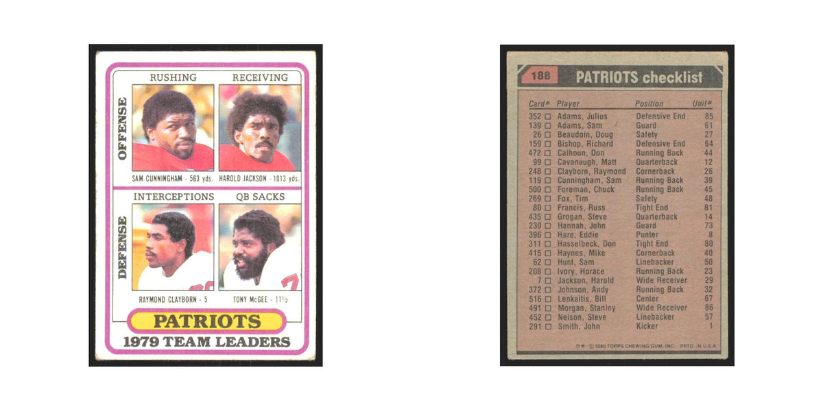 Sam Cunningham Harold Jackson Raymond Clayborn Tony McGee 1980 Topps #188 EX