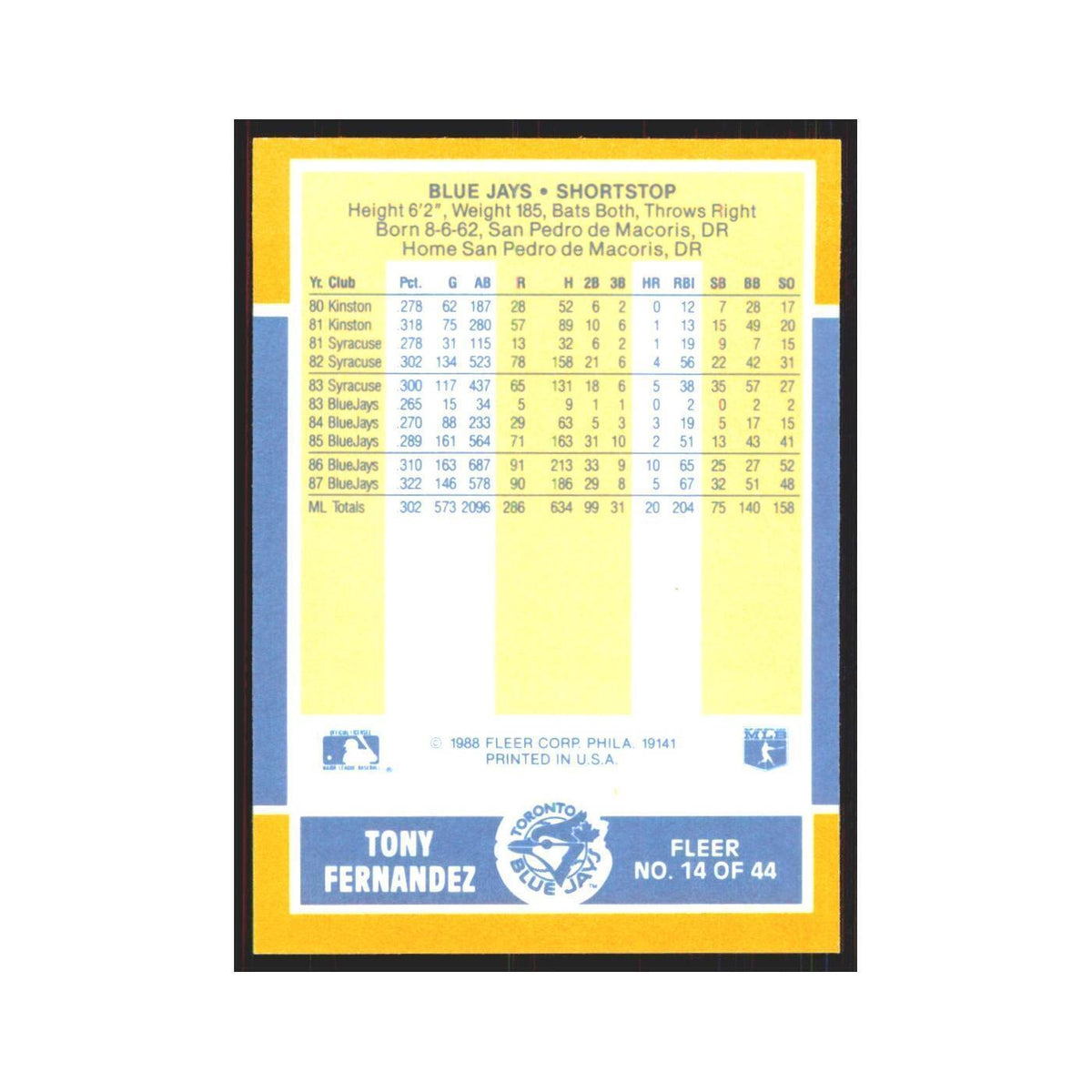 Tony Fernandez 1988 Fleer Baseball MVP's #14.0 Toronto Blue Jays NM