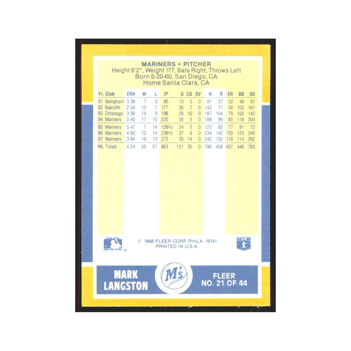 Mark Langston 1988 Fleer Baseball MVP's #21.0 Seattle Mariners Baseball Card NM