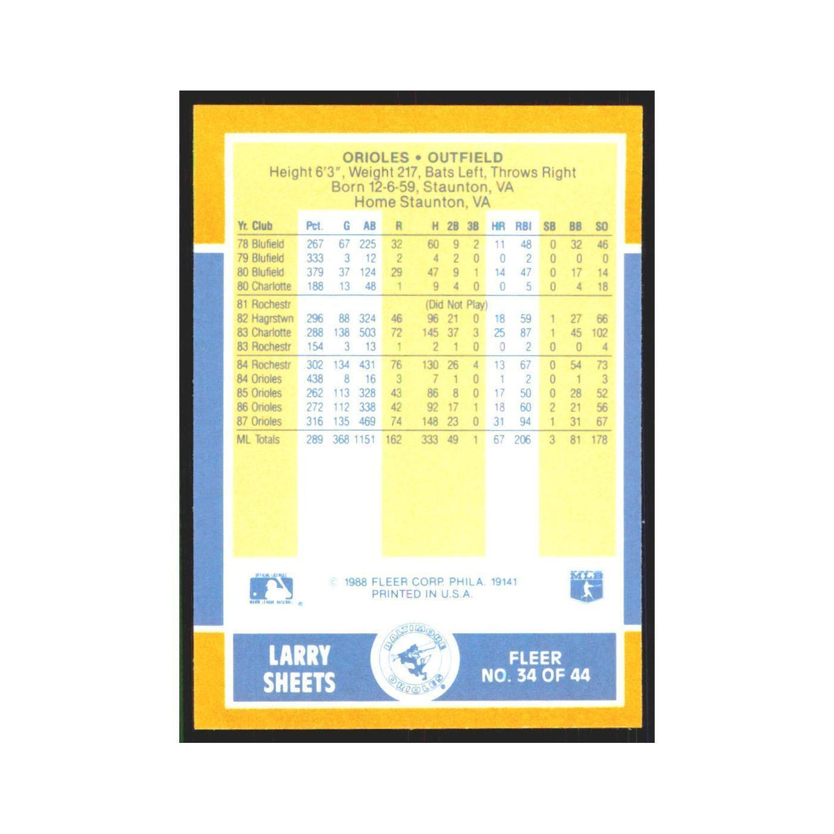 Larry Sheets 1988 Fleer Baseball MVP's #34.0 Baltimore Orioles Baseball Card NM