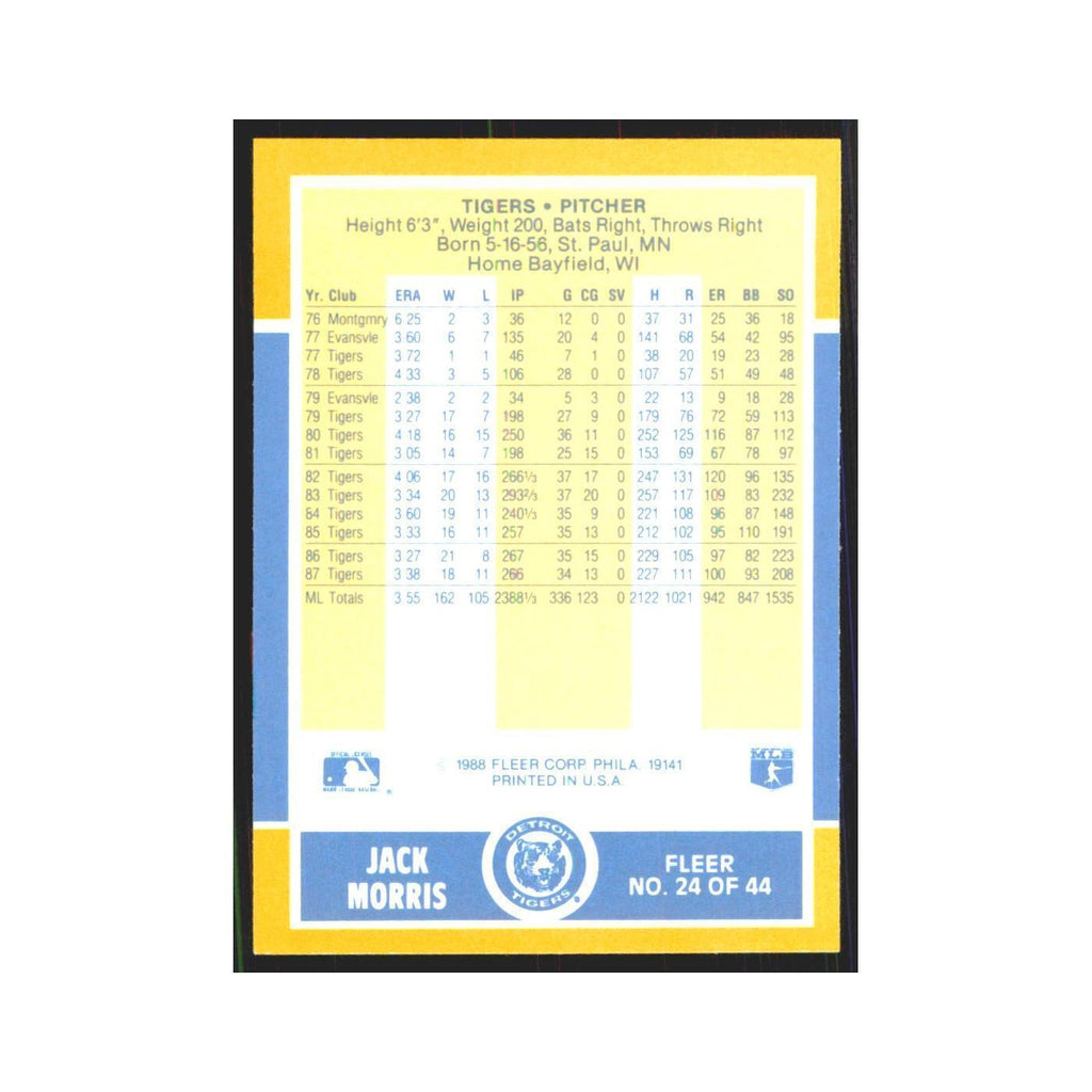 Jack Morris 1988 Fleer Baseball MVP's #24.0 Detroit Tigers Baseball Card NM