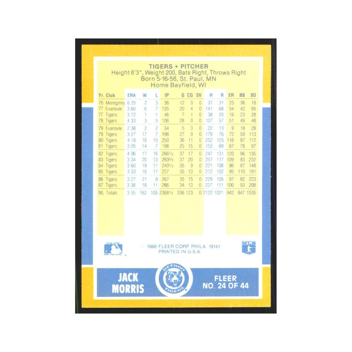 Jack Morris 1988 Fleer Baseball MVP's #24.0 Detroit Tigers Baseball Card NM