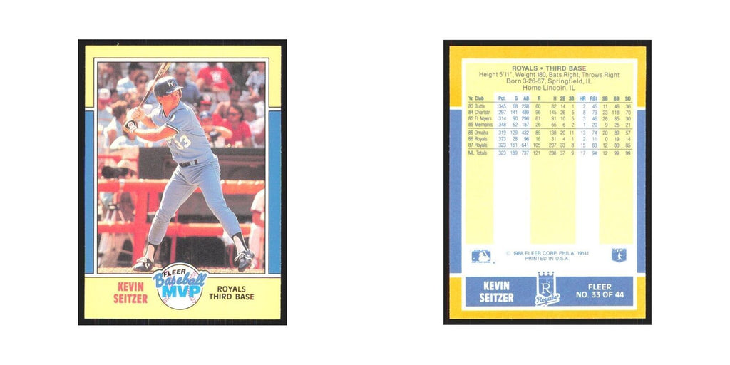 Kevin Seitzer 1988 Fleer Baseball MVP's #33.0 Kansas City Royals NM
