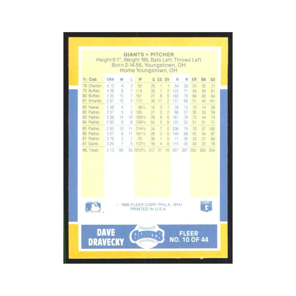 Dave Dravecky 1988 Fleer Baseball MVP's #10.0 San Francisco Giants NM