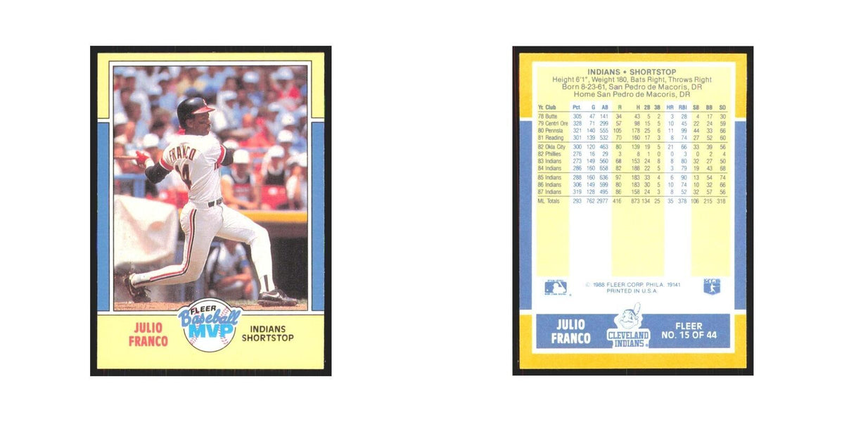 Julio Franco 1988 Fleer Baseball MVP's #15.0 Cleveland Indians Baseball Card NM