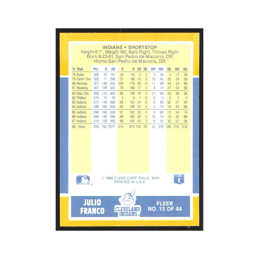 Julio Franco 1988 Fleer Baseball MVP's #15.0 Cleveland Indians Baseball Card NM