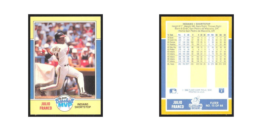 Julio Franco 1988 Fleer Baseball MVP's #15.0 Cleveland Indians Baseball Card NM