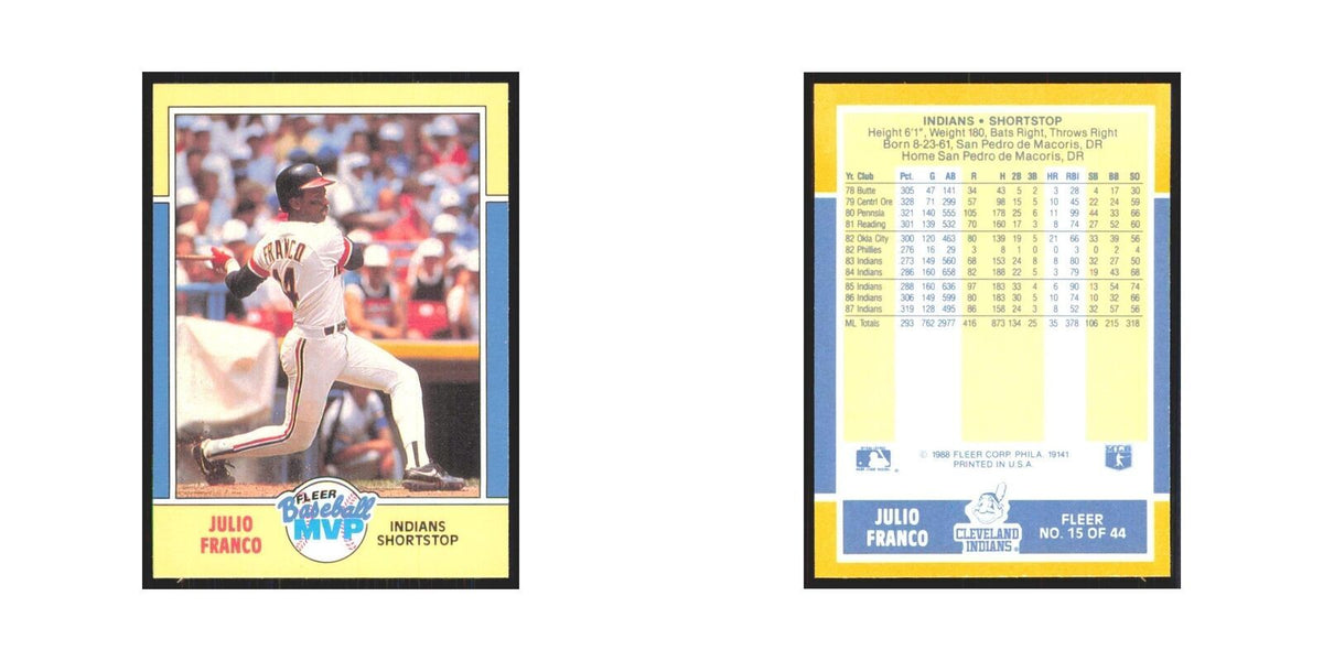Julio Franco 1988 Fleer Baseball MVP's #15.0 Cleveland Indians Baseball Card NM