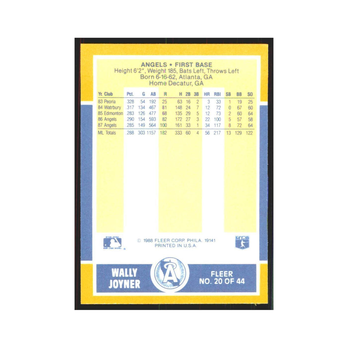 Wally Joyner 1988 Fleer Baseball MVP's #20.0 California Angels Baseball Card NM