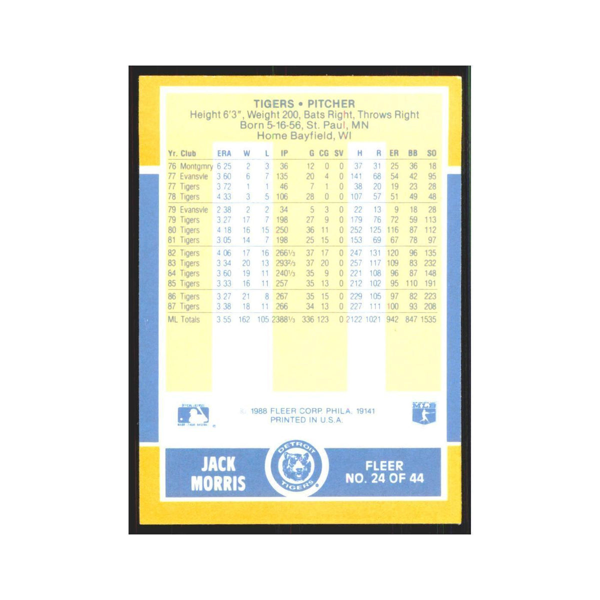 Jack Morris 1988 Fleer Baseball MVP's #24.0 Detroit Tigers Baseball Card NM