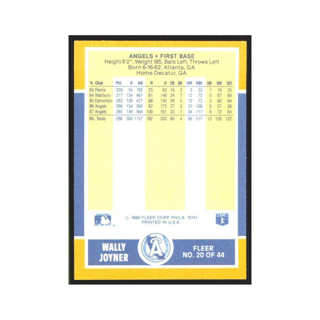 Wally Joyner 1988 Fleer Baseball MVP's #20.0 California Angels Baseball Card NM
