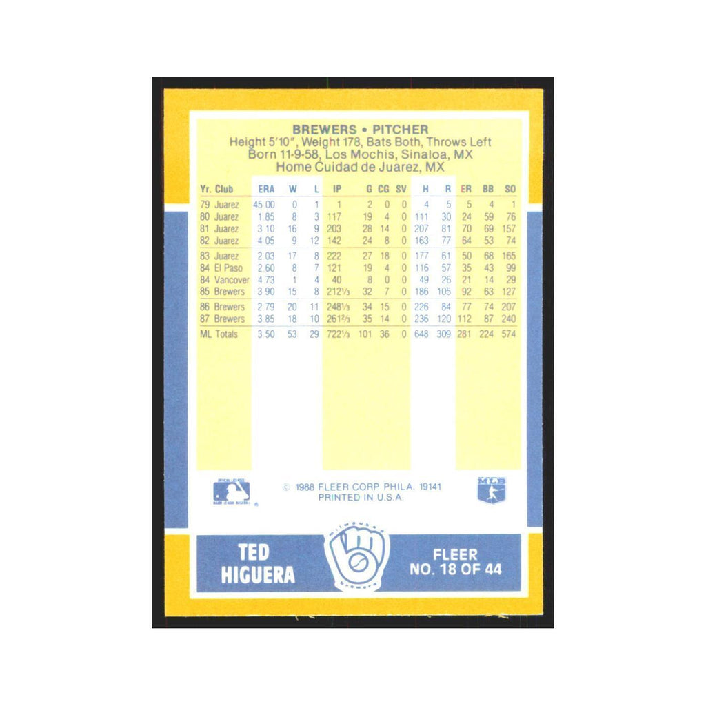 Teddy Higuera 1988 Fleer Baseball MVP's #18.0 Milwaukee Brewers Baseball Card NM