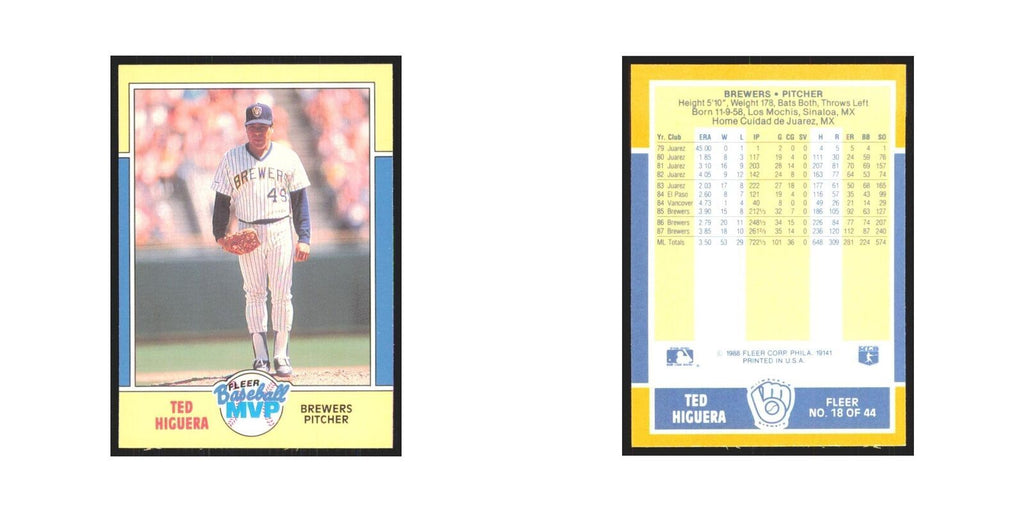 Teddy Higuera 1988 Fleer Baseball MVP's #18.0 Milwaukee Brewers Baseball Card NM