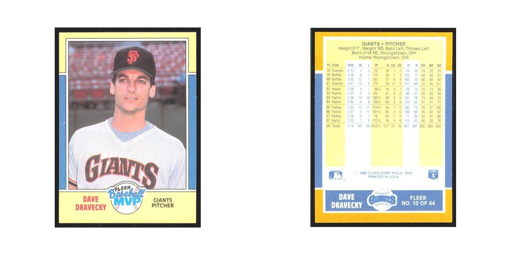 Dave Dravecky 1988 Fleer Baseball MVP's #10.0 San Francisco Giants NM