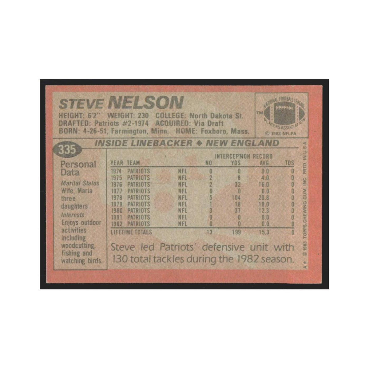 Steve Nelson 1983 Topps #335 New England Patriots Football Card NM