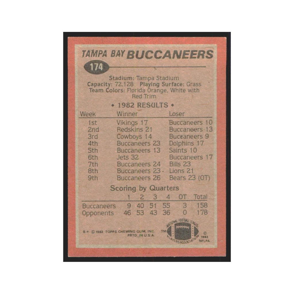 James Wilder 1983 Topps #174 Buccaneers Football Card NM