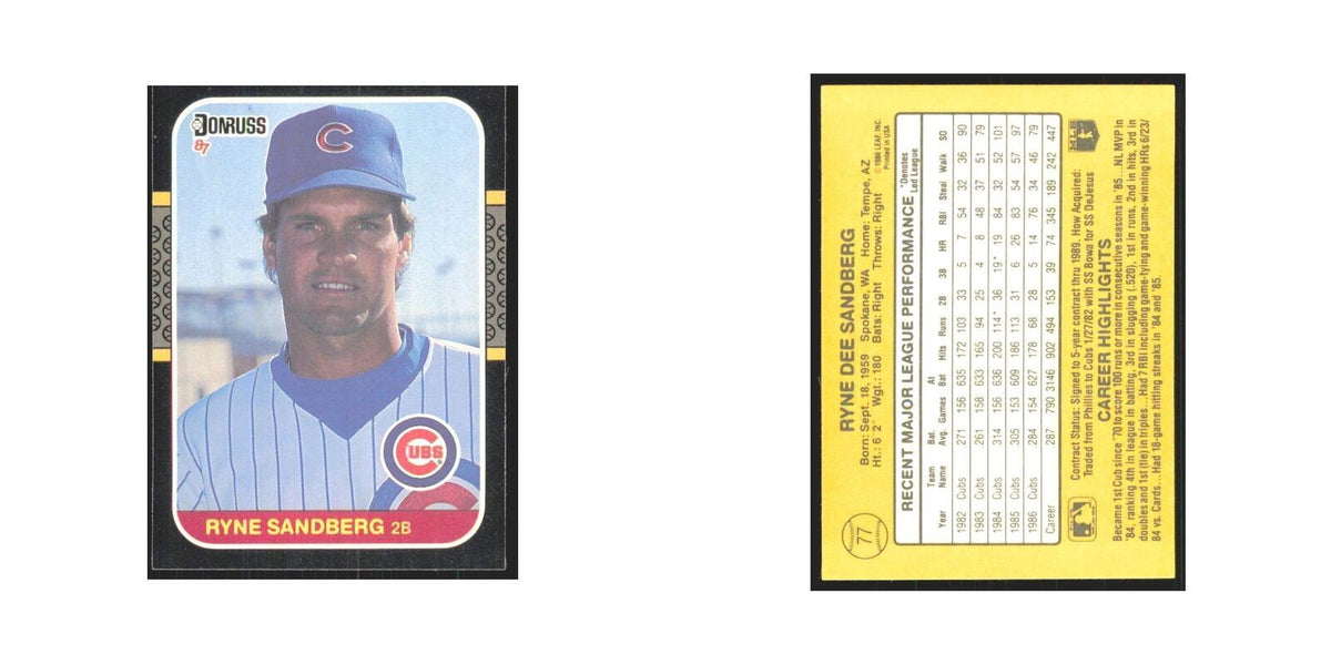 Ryne Sandberg 1987 Donruss #77.0 Chicago Cubs Baseball Card NM