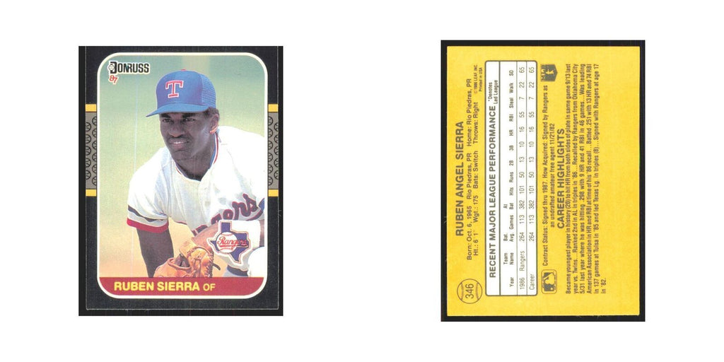 Ruben Sierra 1987 Donruss #346.0 Texas Rangers Baseball Card NM