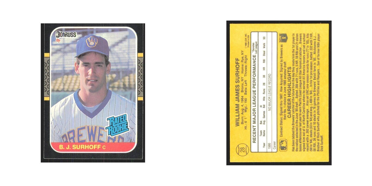 B.J. Surhoff Rookie 1987 Donruss #28.0 Milwaukee Brewers Baseball Card NM