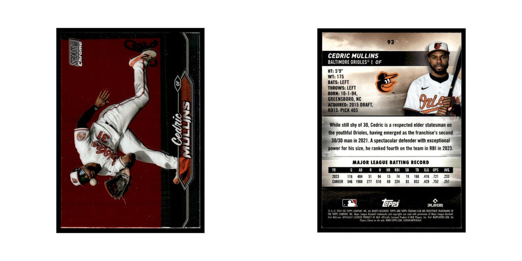 Cedric Mullins 2024 Topps Stadium Club Chrome #93 Baseball Card NM
