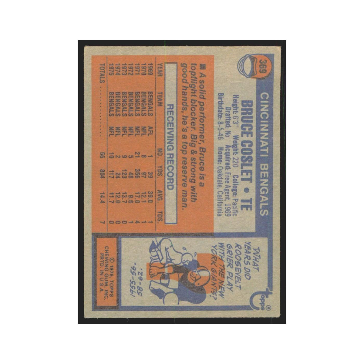 Bruce Coslet 1976 Topps #369 Cincinnati Bengals Football Card EX