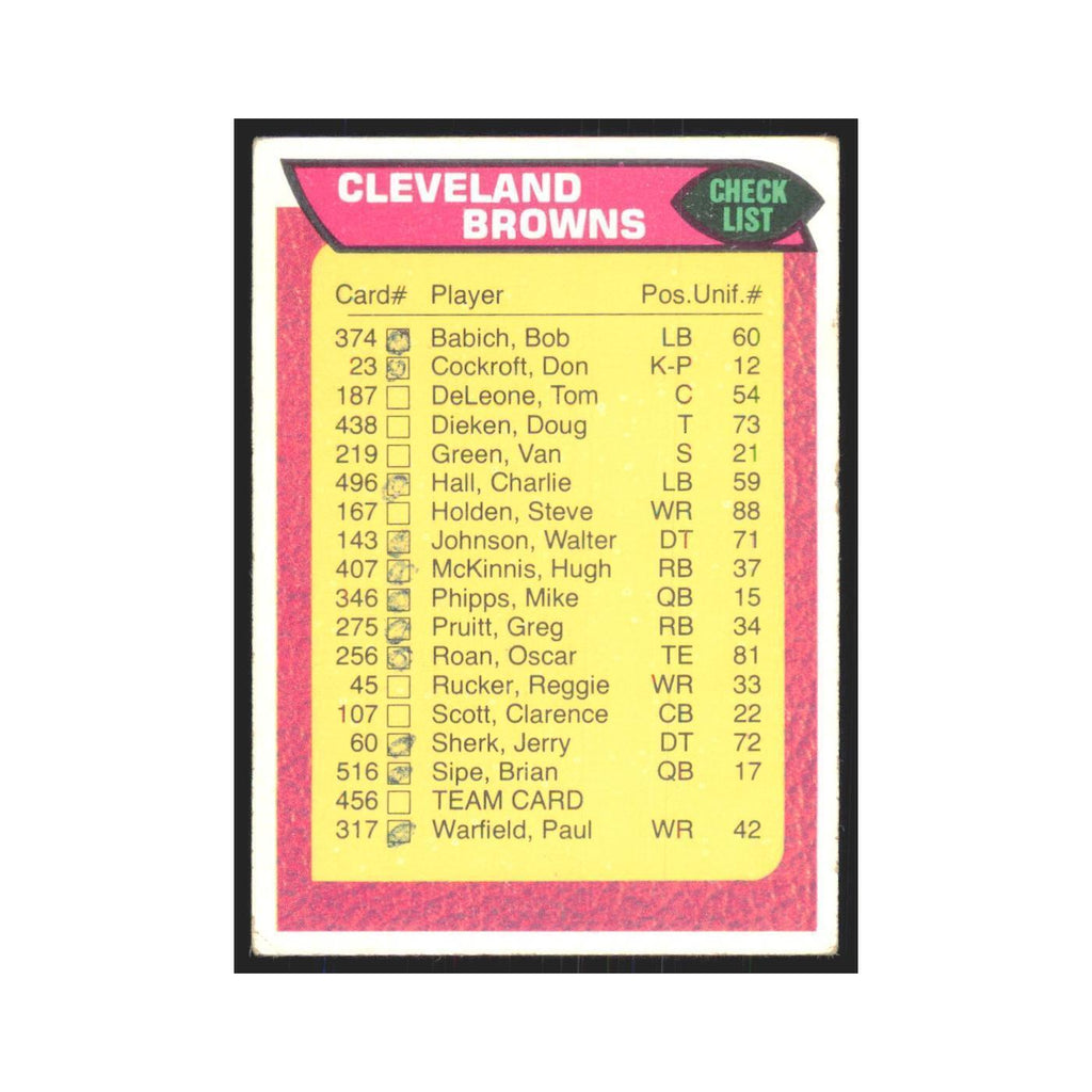 Yearly Leaders 1976 Topps #456 Cleveland Browns Football Card EX