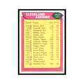 Yearly Leaders 1976 Topps #456 Cleveland Browns Football Card EX