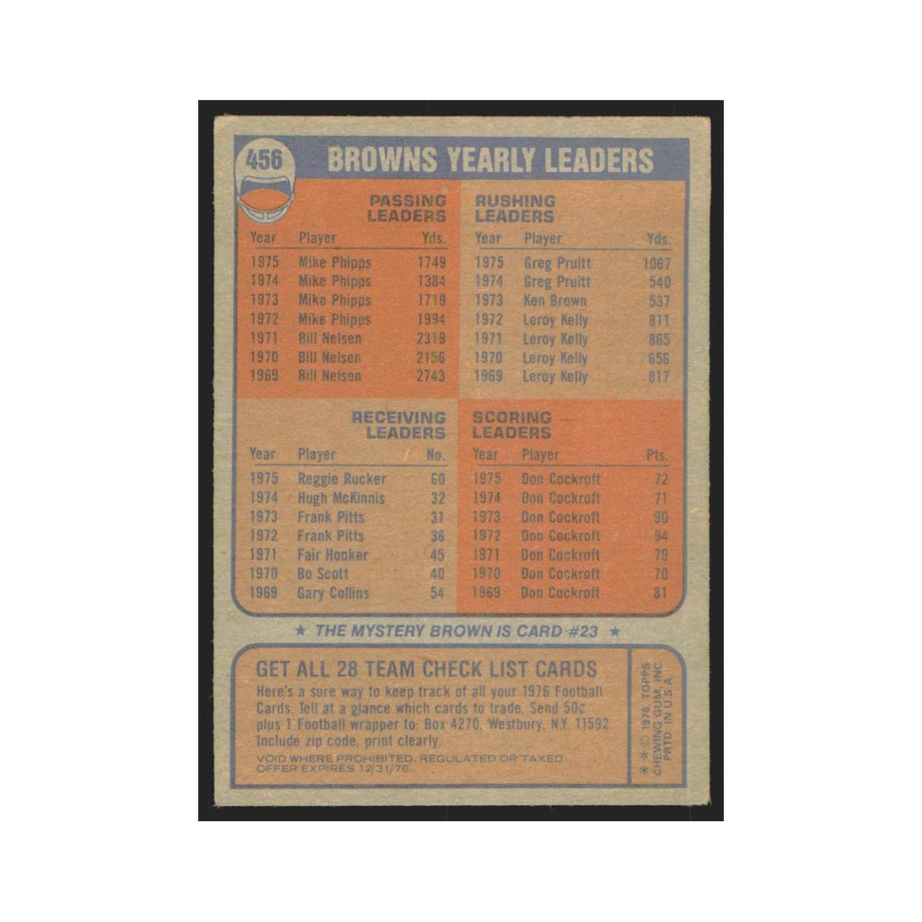 Yearly Leaders 1976 Topps #456 Cleveland Browns Football Card EX