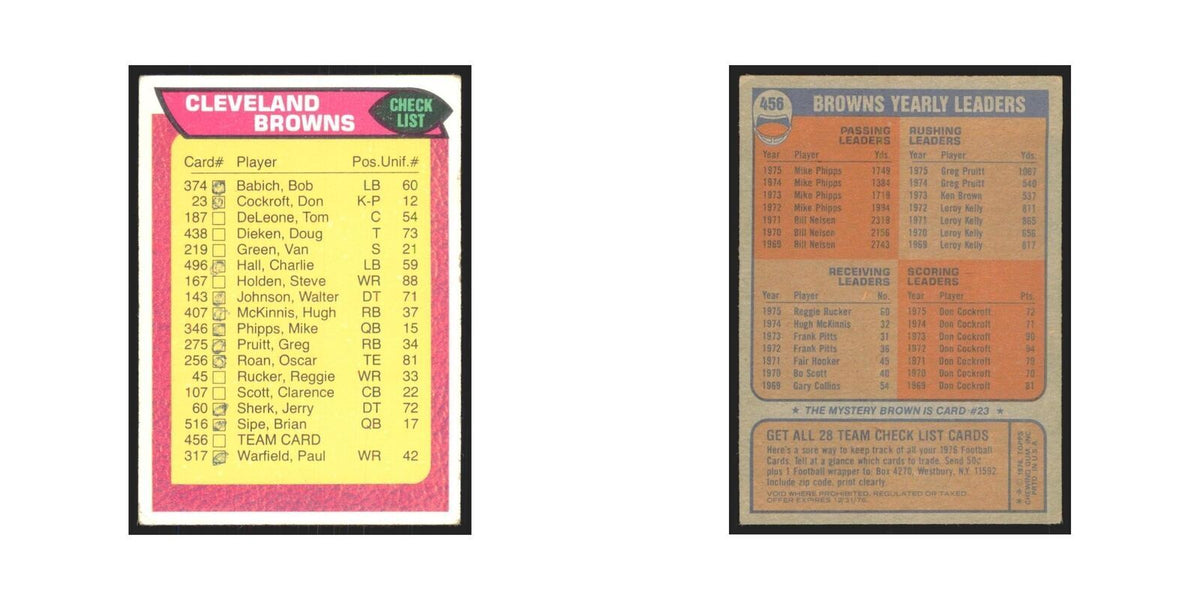 Yearly Leaders 1976 Topps #456 Cleveland Browns Football Card EX