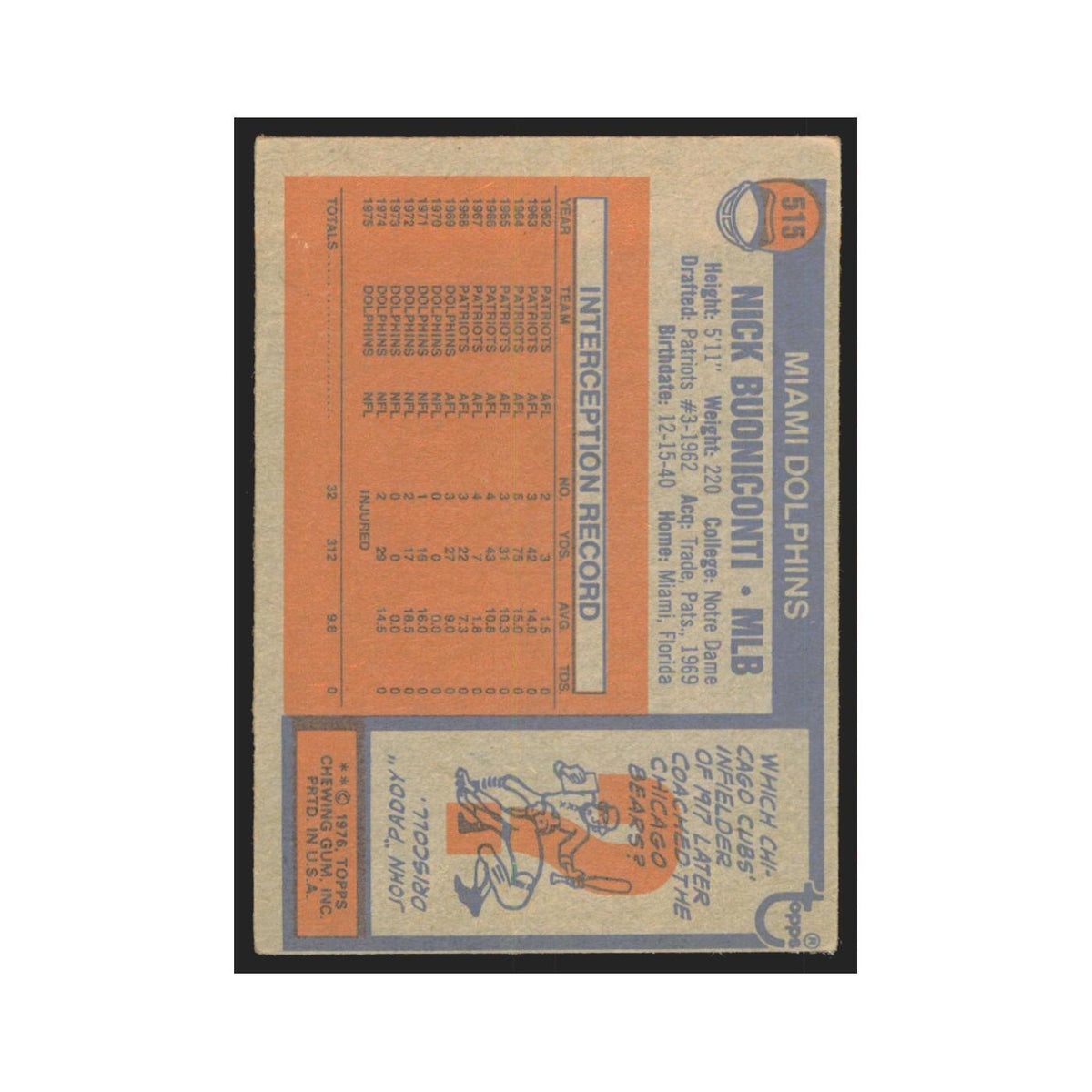 Nick Buoniconti 1976 Topps #515 Miami Dolphins Football Card EX