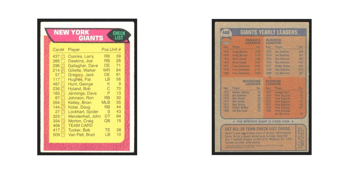 Checklist 1976 Topps #468 New York Giants Football Card EX