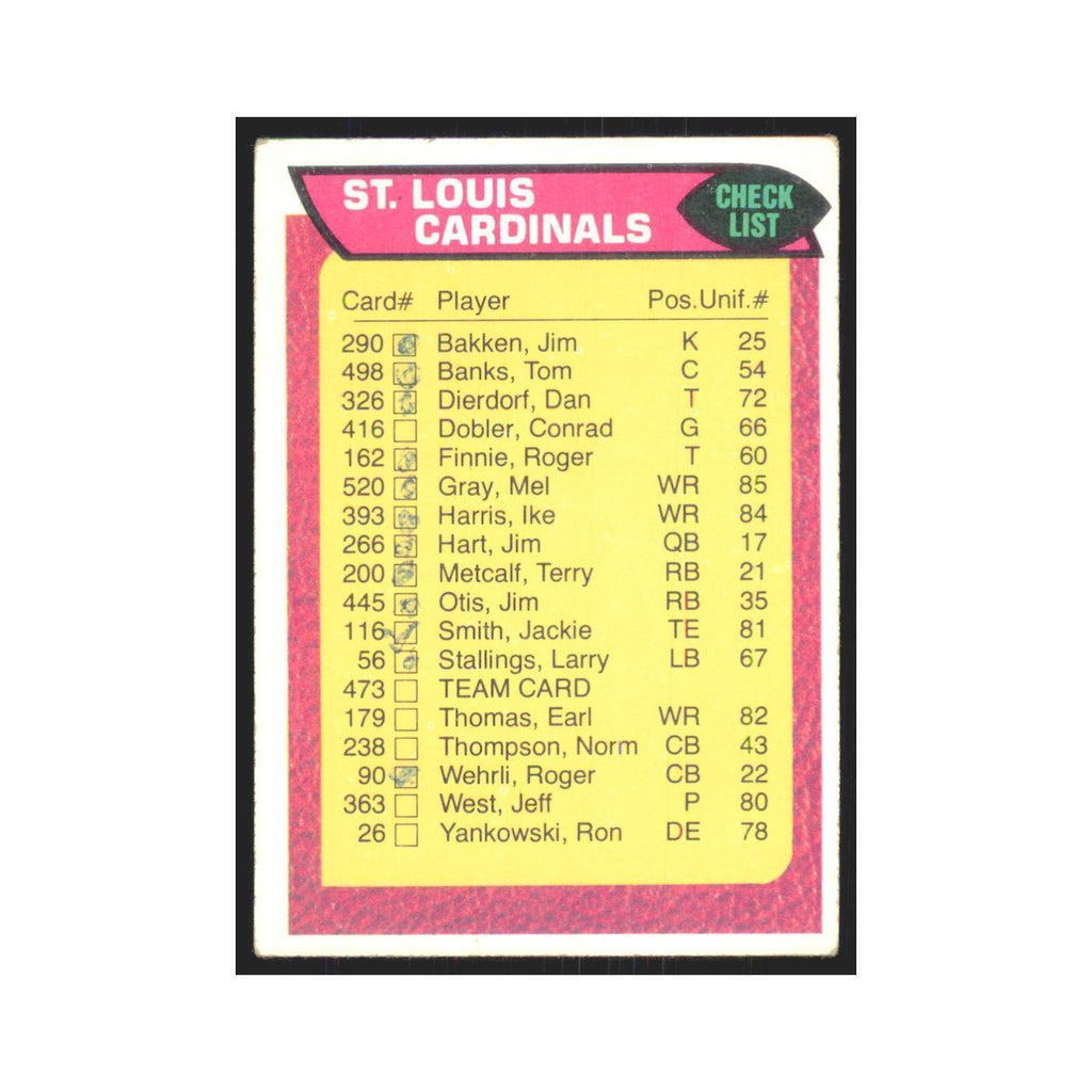 Checklist 1976 Topps #473 St. Louis Cardinals Football Card EX