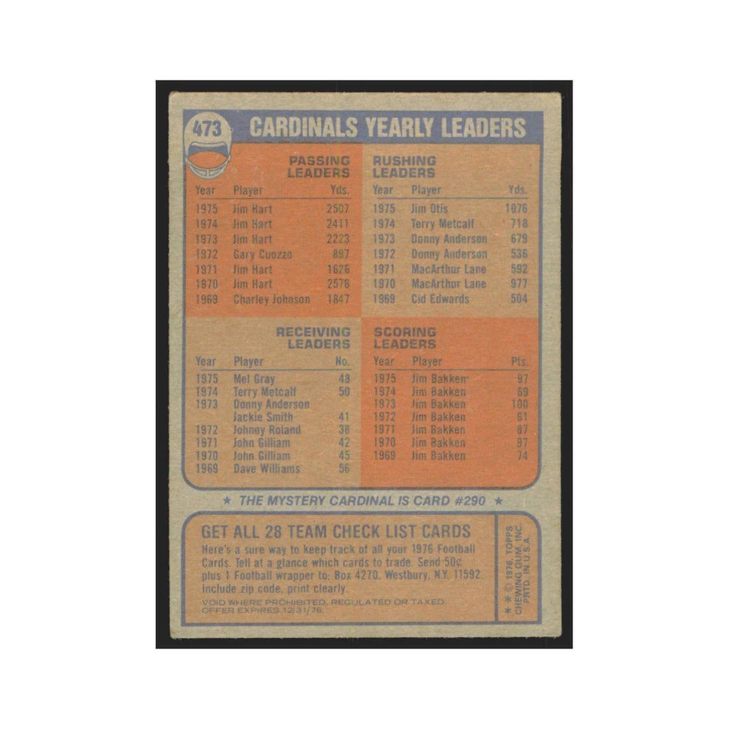 Checklist 1976 Topps #473 St. Louis Cardinals Football Card EX